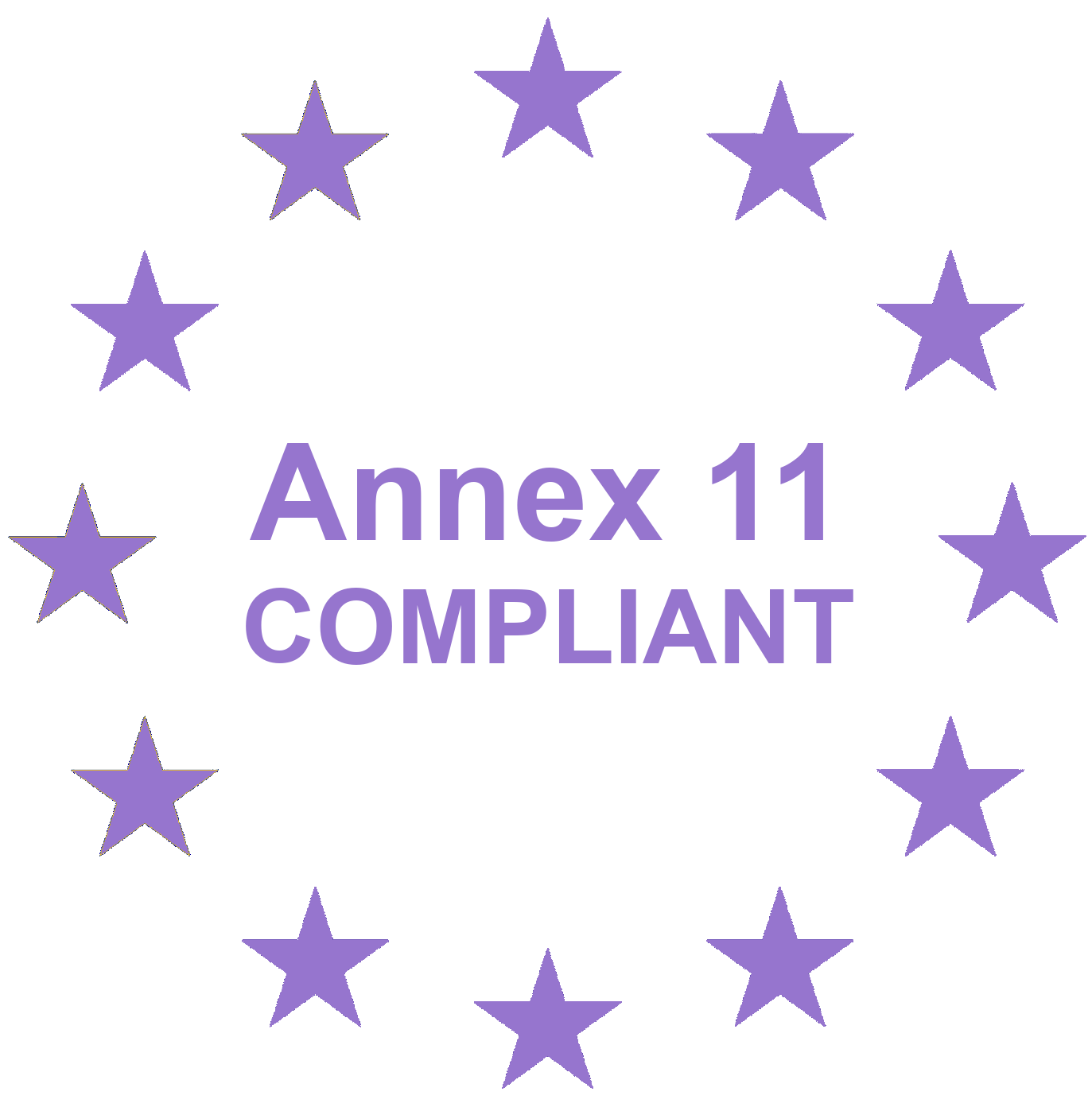 Anex 11 Compliant